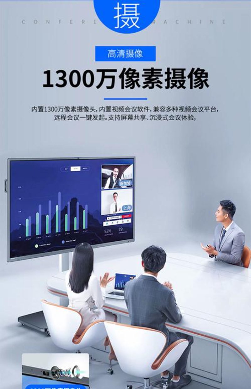 智能显示